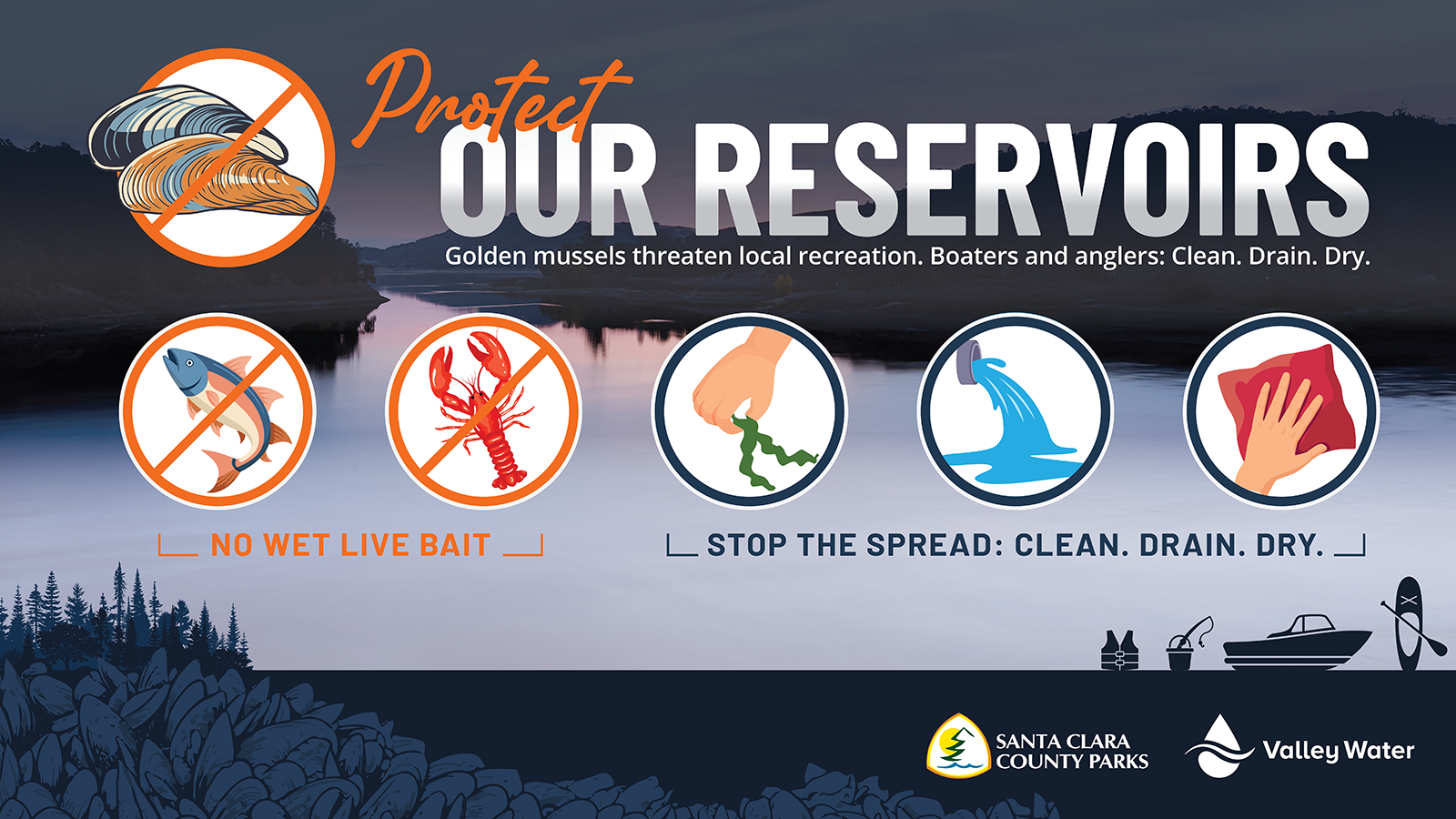 Protect Our Reservoirs