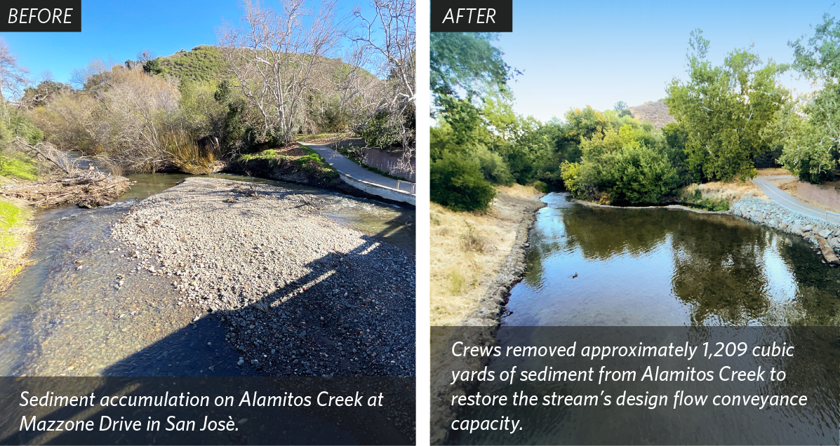 Alamitos Creek Before After