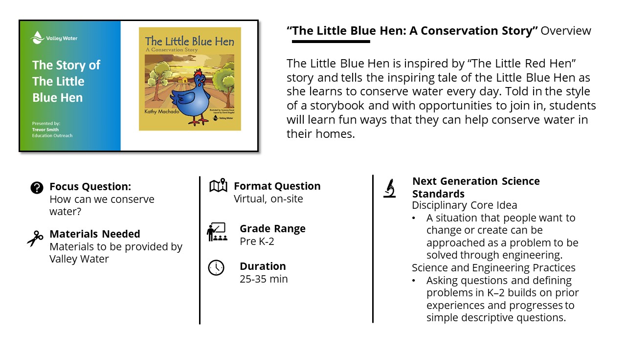 The little blue hen a conservation story