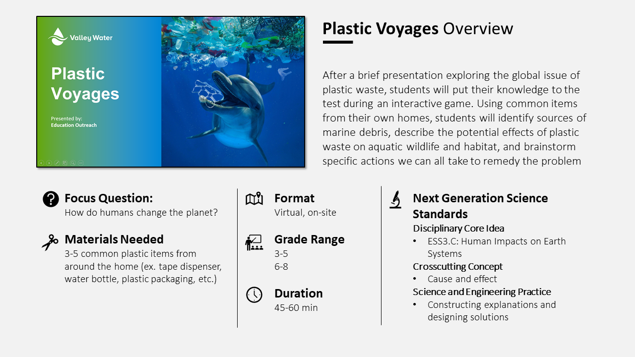 plastic voyages overview
