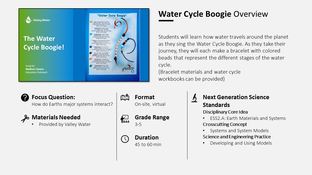 water cycle boogie overview