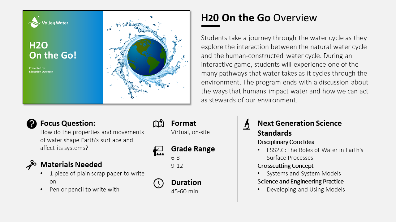 H2O on the go overview