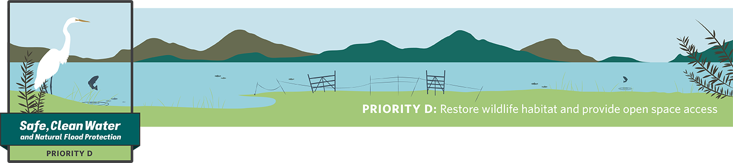 Priority D: Restore wildlife habitat and provide open space access