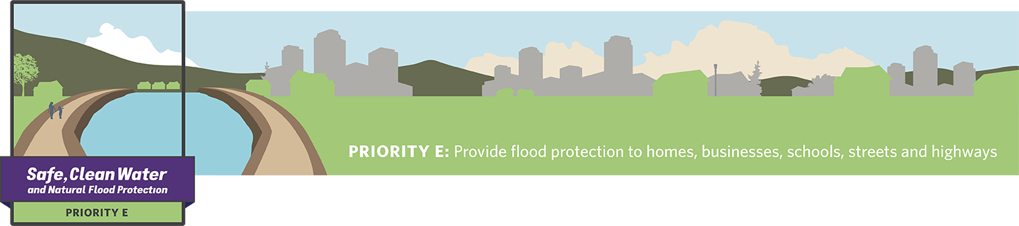 Priority E: provide flood protection to homes, businesses, schools, streets and highways 