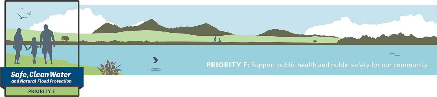 Priority F: Support public health and public safety for our community