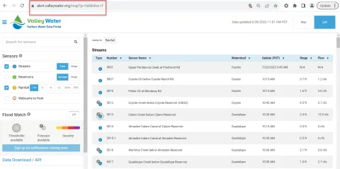 Table View to see the Real Time data 