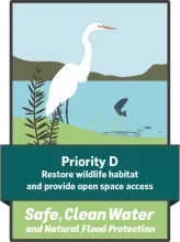Priority D: Restore wildlife habitat and provide open space access