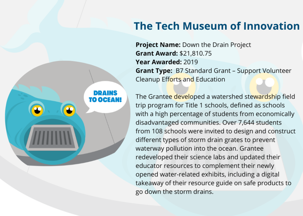 The Tech Museum of Innovation: Down the Drain Project