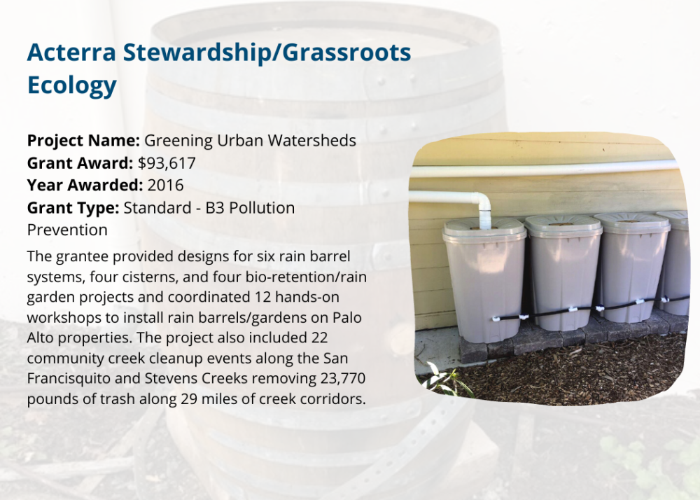Acterra Stewardship/Grasroots Ecology Greening Urban Watersheds