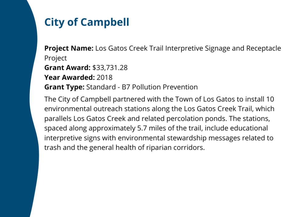 City of Campbell Lost Gatos Creek Trail Interpretive Signage and Receptacle Project