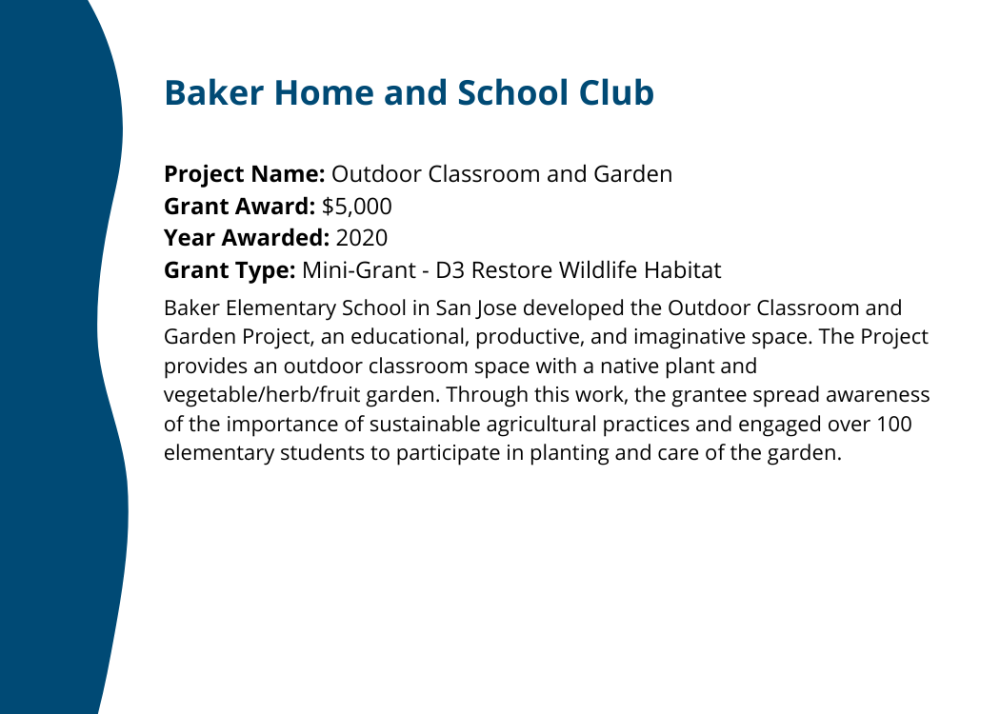 Baker Home and School Club