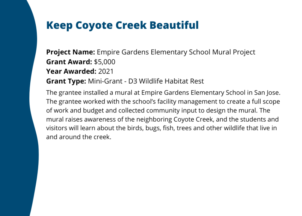 Keep Coyote Creek Beautiful Empire Gardens Elementary School Mural Project