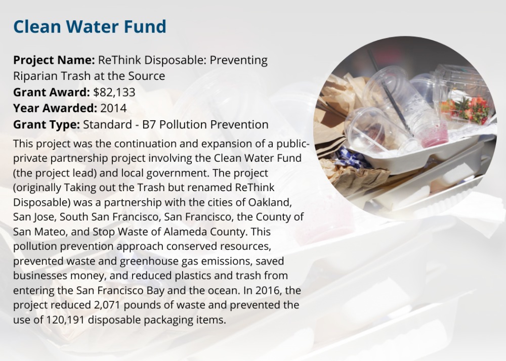 Clean Water Fund ReThink Disposable: Preventing Riparian Trash at the Source 