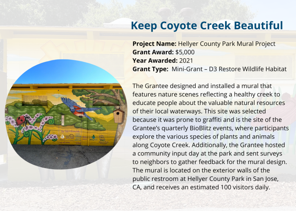 Keep Coyote Creek Beautiful