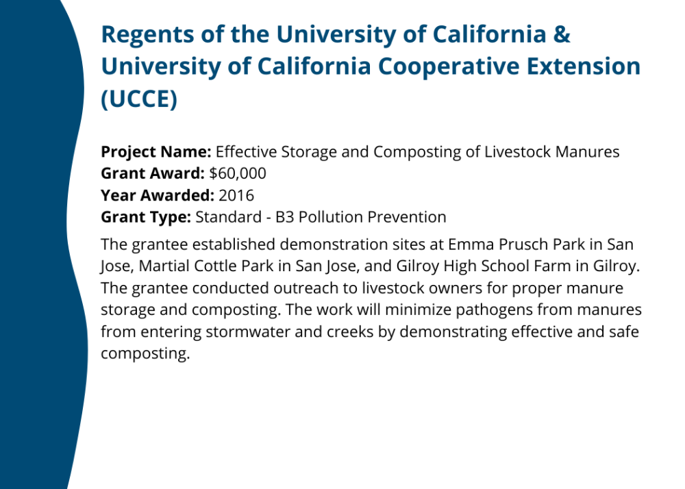 UCCE Effective Storage and Composting of Livestock Manures